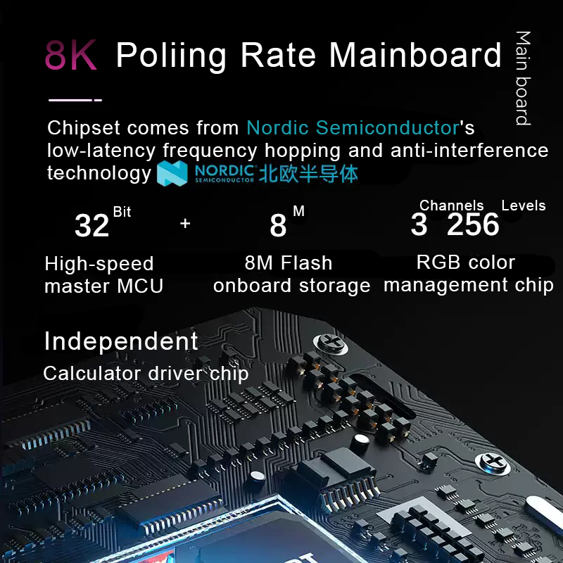 SKYLOONG GK104 Pro Mechanisch  - Pc Gaming Fullset recensie en prijs