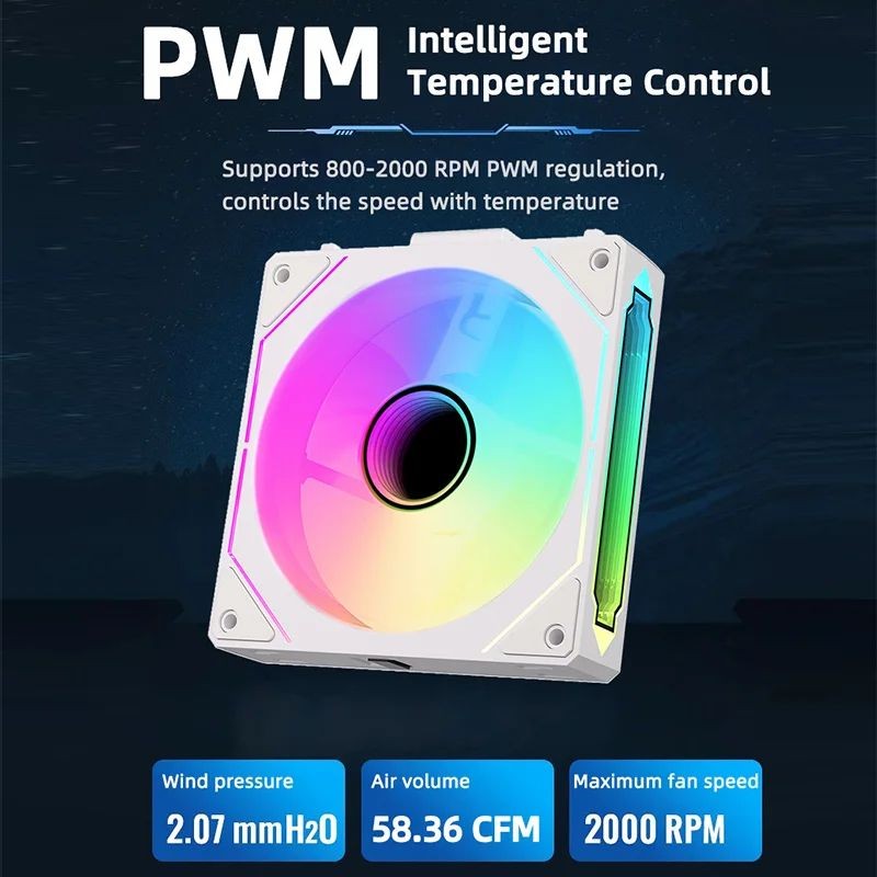 LDPCSJ 360mm Modulaire Draadlo - Pc Water Cooling recensie en prijs