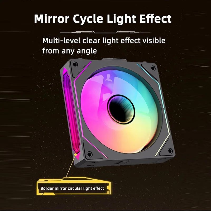 LDPCSJ 360mm Modulaire Draadlo - Pc Water Cooling recensie en prijs