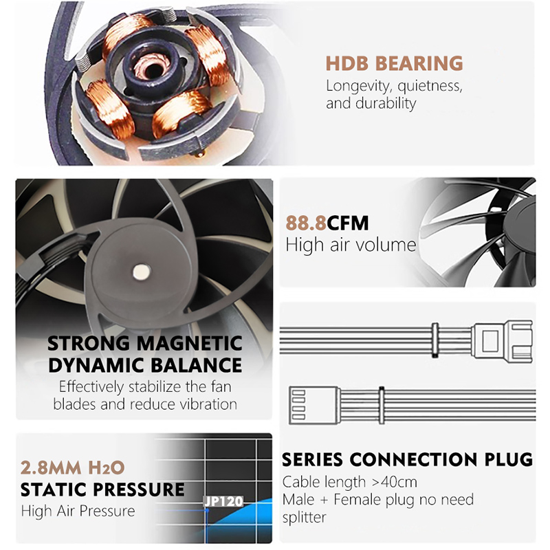 JUMPEAK JP120 120mm Fan 2000 R - Pc Gaming Liquid recensie en prijs