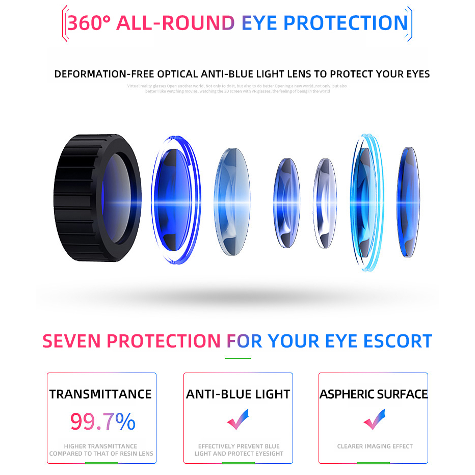 Virtual Reality-helm VR-bril 3 - Vr Headset Pc recensie en prijs